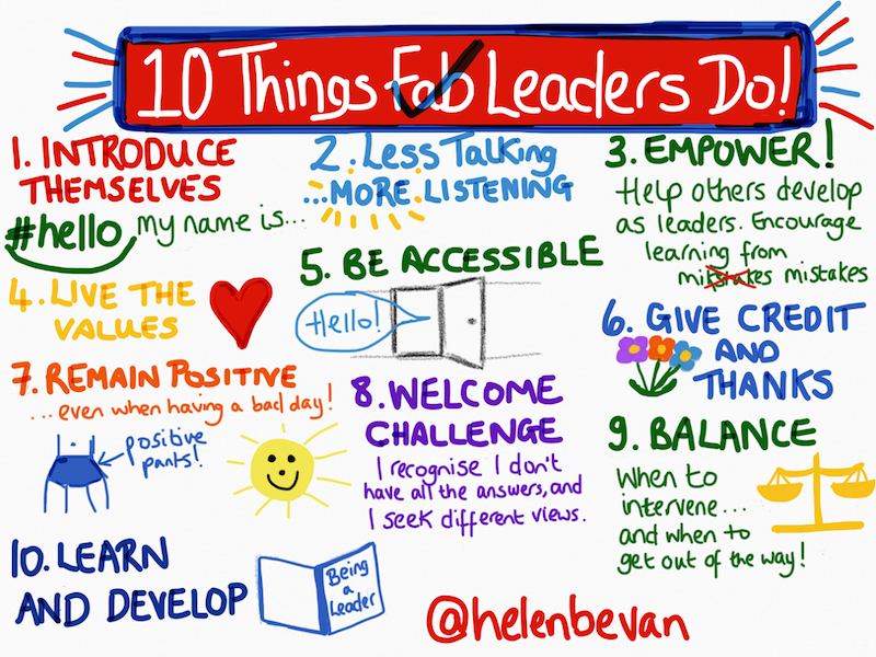 develop your skills to be an effective leader