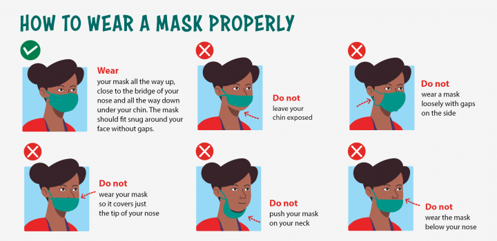 How to wear a mask properly