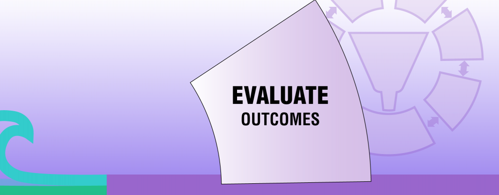 Evaluate outcomes