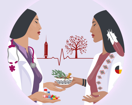 Safe spaces for Indigenous Peoples in Healthcare