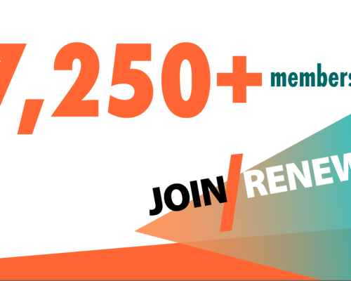57,250 members